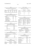 BUPROPION HYDROBROMIDE AND THERAPEUTIC APPLICATIONS diagram and image