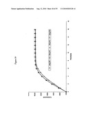 BUPROPION HYDROBROMIDE AND THERAPEUTIC APPLICATIONS diagram and image