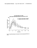 BUPROPION HYDROBROMIDE AND THERAPEUTIC APPLICATIONS diagram and image