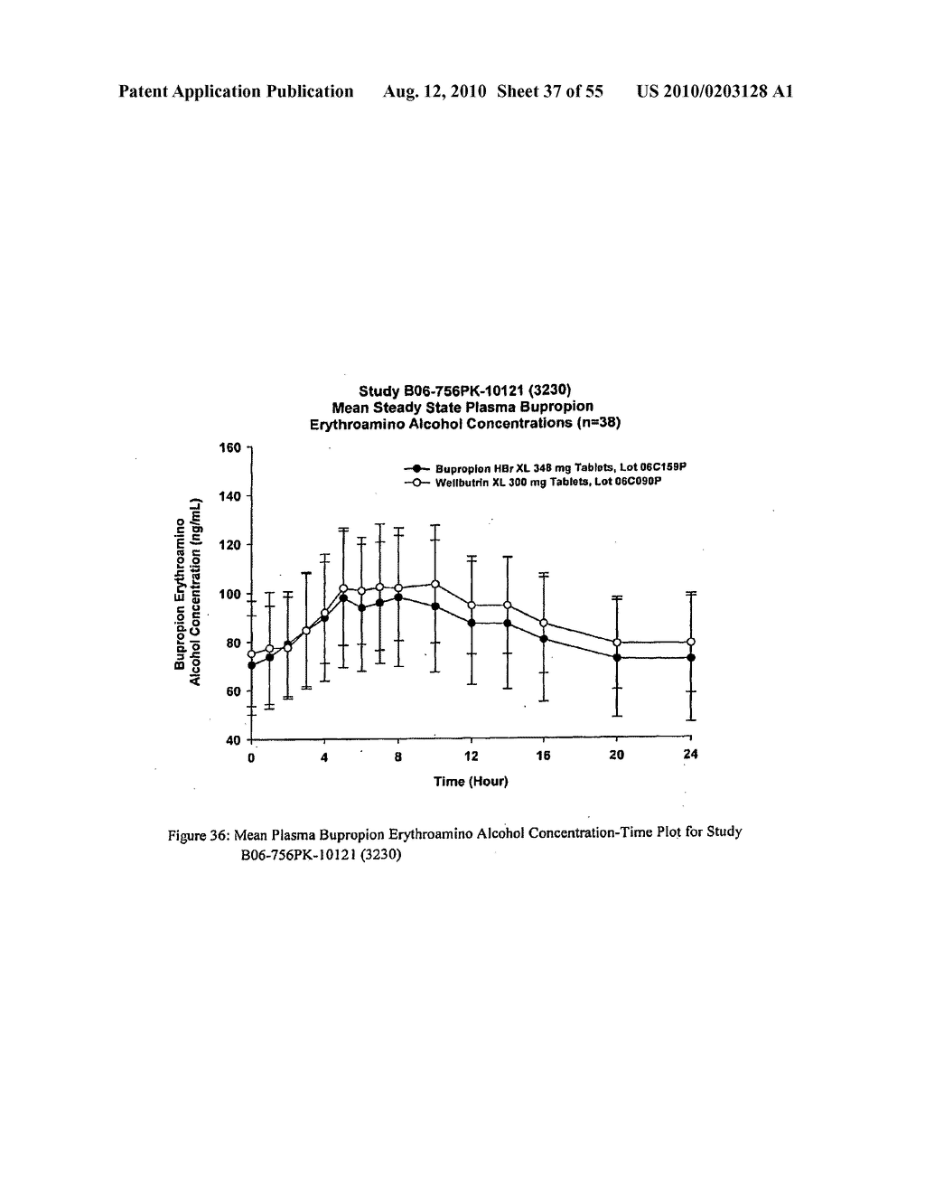 BUPROPION HYDROBROMIDE AND THERAPEUTIC APPLICATIONS - diagram, schematic, and image 38