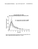 BUPROPION HYDROBROMIDE AND THERAPEUTIC APPLICATIONS diagram and image