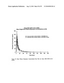 BUPROPION HYDROBROMIDE AND THERAPEUTIC APPLICATIONS diagram and image