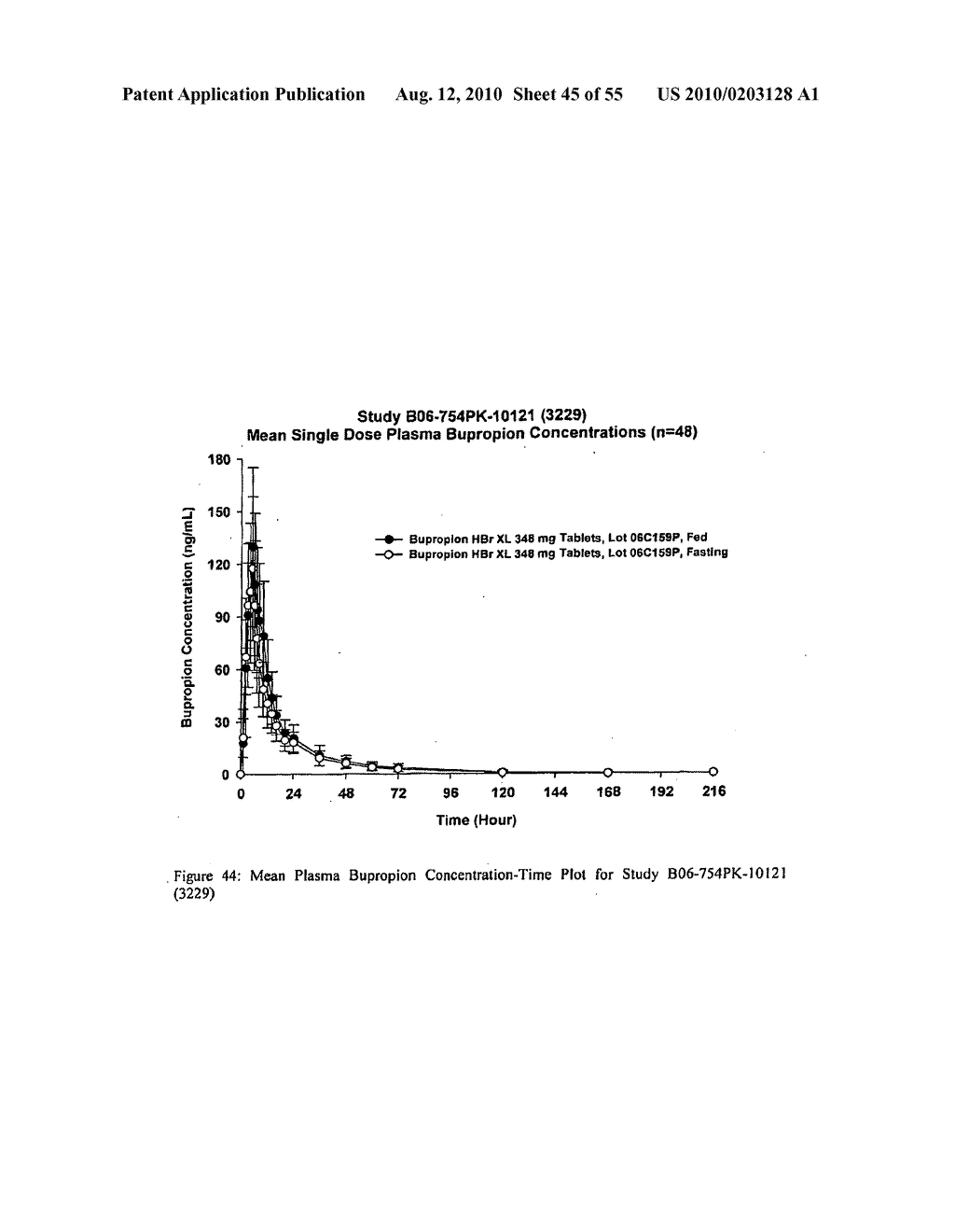 BUPROPION HYDROBROMIDE AND THERAPEUTIC APPLICATIONS - diagram, schematic, and image 46