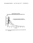 BUPROPION HYDROBROMIDE AND THERAPEUTIC APPLICATIONS diagram and image