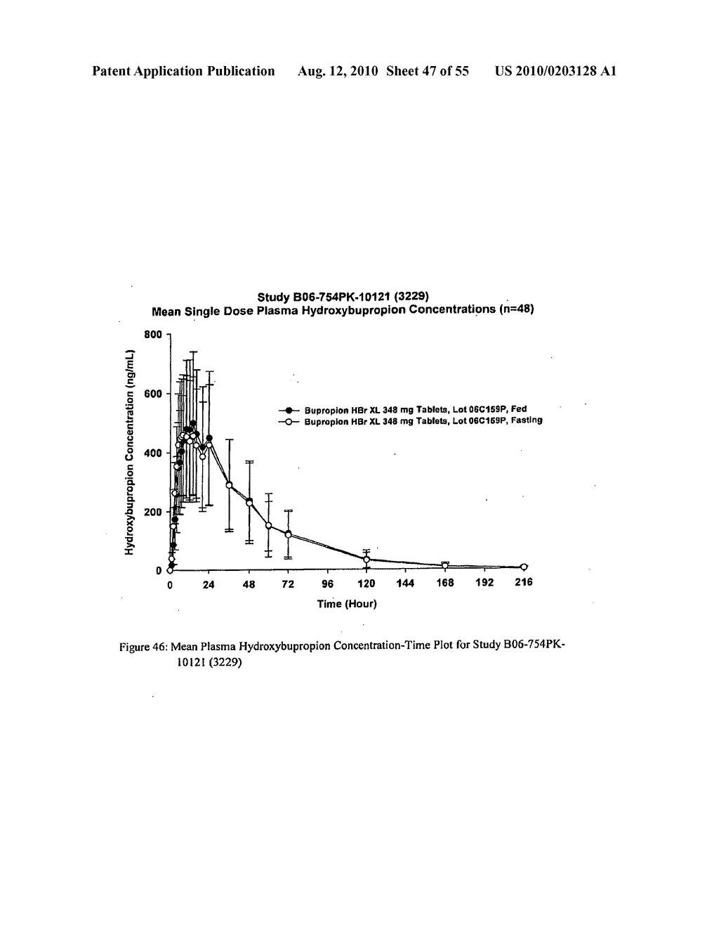 BUPROPION HYDROBROMIDE AND THERAPEUTIC APPLICATIONS - diagram, schematic, and image 48