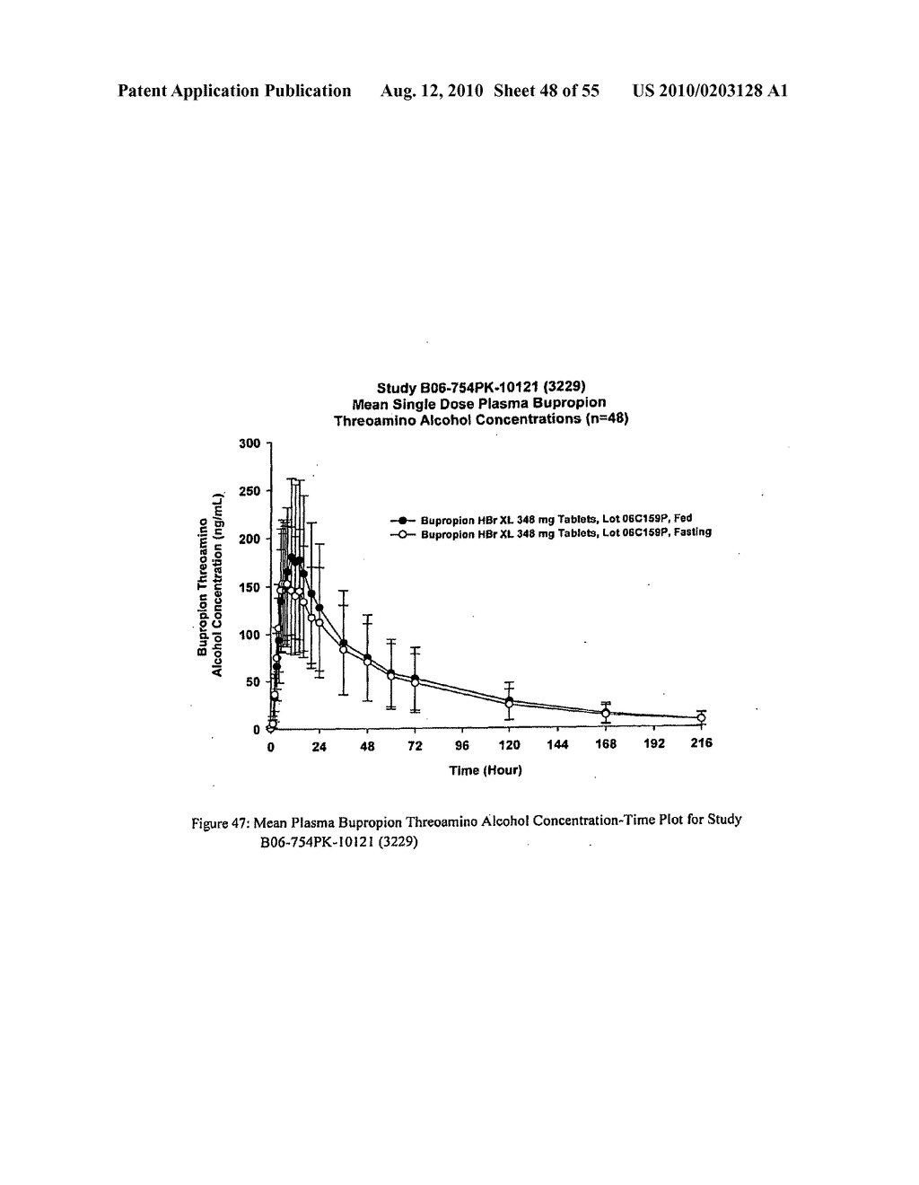 BUPROPION HYDROBROMIDE AND THERAPEUTIC APPLICATIONS - diagram, schematic, and image 49