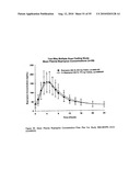 BUPROPION HYDROBROMIDE AND THERAPEUTIC APPLICATIONS diagram and image