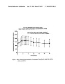 BUPROPION HYDROBROMIDE AND THERAPEUTIC APPLICATIONS diagram and image