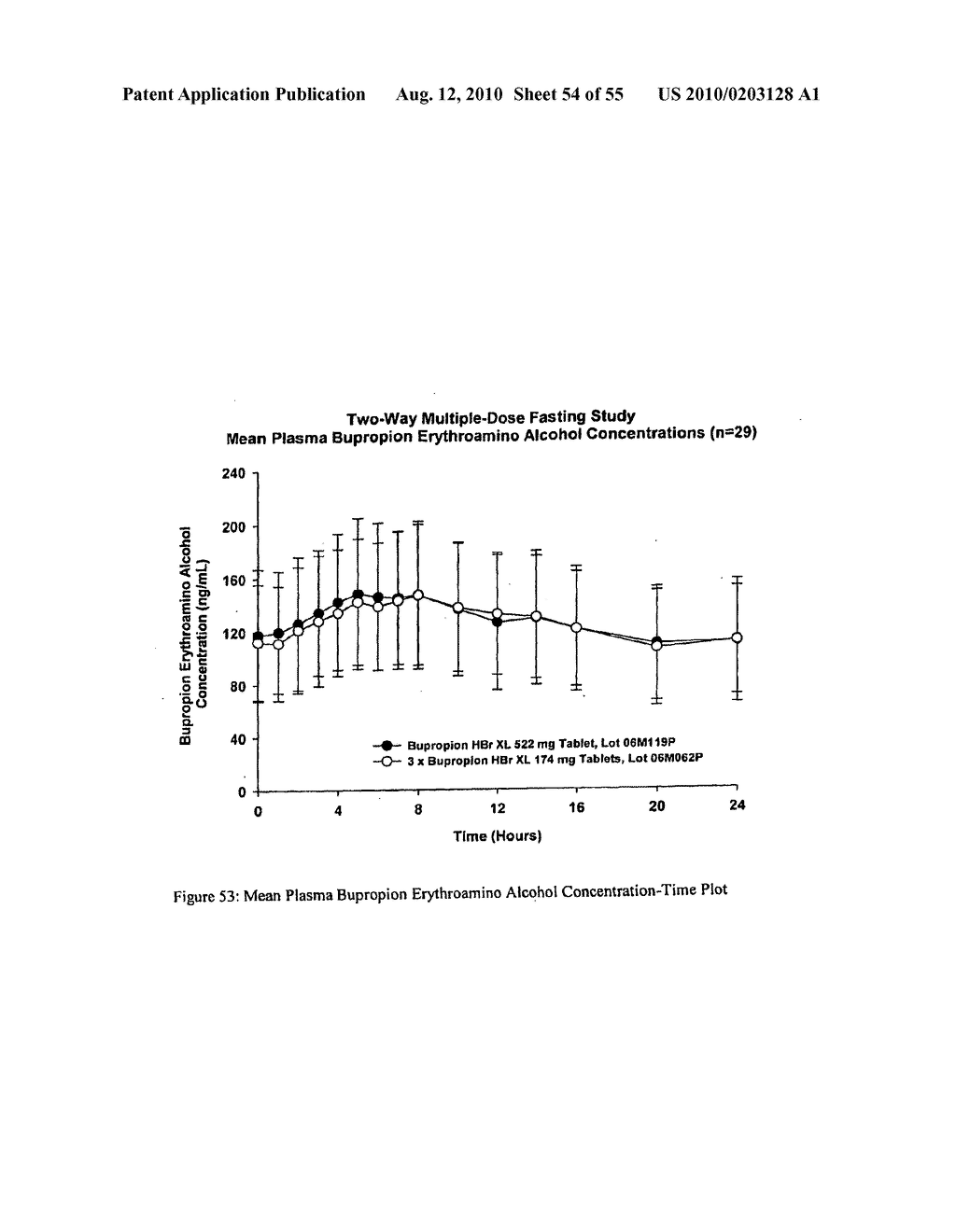 BUPROPION HYDROBROMIDE AND THERAPEUTIC APPLICATIONS - diagram, schematic, and image 55