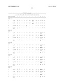 NANOEMULSION THERAPEUTIC COMPOSITIONS AND METHODS OF USING THE SAME diagram and image