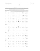 NANOEMULSION THERAPEUTIC COMPOSITIONS AND METHODS OF USING THE SAME diagram and image