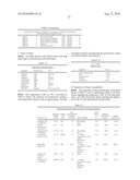 NANOEMULSION THERAPEUTIC COMPOSITIONS AND METHODS OF USING THE SAME diagram and image