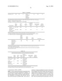 NANOEMULSION THERAPEUTIC COMPOSITIONS AND METHODS OF USING THE SAME diagram and image