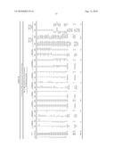 NANOEMULSION THERAPEUTIC COMPOSITIONS AND METHODS OF USING THE SAME diagram and image