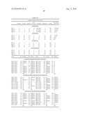 NANOEMULSION THERAPEUTIC COMPOSITIONS AND METHODS OF USING THE SAME diagram and image