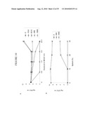 NANOEMULSION THERAPEUTIC COMPOSITIONS AND METHODS OF USING THE SAME diagram and image