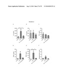 NANOEMULSION THERAPEUTIC COMPOSITIONS AND METHODS OF USING THE SAME diagram and image