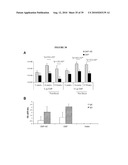 NANOEMULSION THERAPEUTIC COMPOSITIONS AND METHODS OF USING THE SAME diagram and image