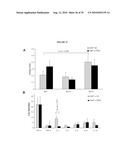 NANOEMULSION THERAPEUTIC COMPOSITIONS AND METHODS OF USING THE SAME diagram and image