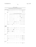 NANOEMULSION THERAPEUTIC COMPOSITIONS AND METHODS OF USING THE SAME diagram and image