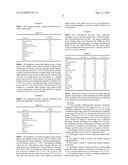 Freezer to Retarder to Oven Dough diagram and image