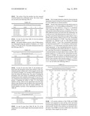 Production of Soy Protein Product Using Calcium Chloride Extraction ( S702 ) diagram and image