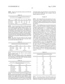 Production of Soy Protein Product Using Calcium Chloride Extraction ( S702 ) diagram and image