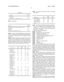 VISCOUS FAT COMPOSITIONS HAVING LOW AMOUNTS OF TRANS-FAT, METHODS AND PRODUCTS diagram and image