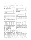 VISCOUS FAT COMPOSITIONS HAVING LOW AMOUNTS OF TRANS-FAT, METHODS AND PRODUCTS diagram and image