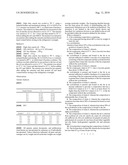 VISCOUS FAT COMPOSITIONS HAVING LOW AMOUNTS OF TRANS-FAT, METHODS AND PRODUCTS diagram and image