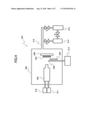 DEPOSITION METHOD AND DEPOSITION APPARATUS FOR NITRIDE FILM diagram and image