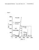 ION CONDUCTOR HAVING A GARNET STRUCTURE diagram and image