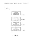 MESOPOROUS CARBON MATERIAL FOR ENERGY STORAGE diagram and image