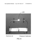 THIN METAL-AIR BATTERIES diagram and image