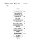 SUBSTRATE TREATMENT METHOD AND SUBSTRATE TREATMENT SYSTEM diagram and image