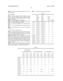 ELECTROSTATIC IMAGE DEVELOPING TONER, ELECTROSTATIC IMAGE DEVELOPER, IMAGE FORMING METHOD AND IMAGE FORMING APPARATUS diagram and image