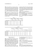 RADIATION-SENSITIVE COMPOSITION diagram and image