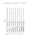 DENTAL FILLING MATERIAL diagram and image