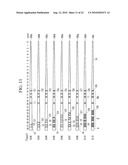 DENTAL FILLING MATERIAL diagram and image