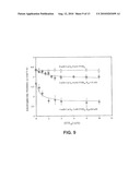 Electrophoretic Interactive Spectral Methods and Devices for the Detection and/or Characterization of Biological Particles diagram and image