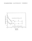 Electrophoretic Interactive Spectral Methods and Devices for the Detection and/or Characterization of Biological Particles diagram and image