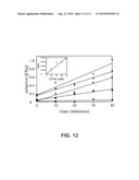 Electrophoretic Interactive Spectral Methods and Devices for the Detection and/or Characterization of Biological Particles diagram and image