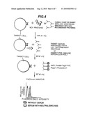 Assay to detect HCV receptor binding diagram and image