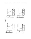 Assay to detect HCV receptor binding diagram and image