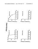 Assay to detect HCV receptor binding diagram and image