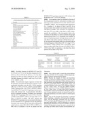 METHODS OF PREDICTING METHOTREXATE EFFICACY AND TOXICITY diagram and image