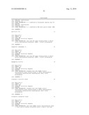 METHODS OF PREDICTING METHOTREXATE EFFICACY AND TOXICITY diagram and image