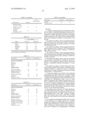 METHODS AND NUCLEIC ACIDS FOR THE ANALYSIS OF GENE EXPRESSION ASSOCIATED WITH THE DEVELOPMENT OF PROSTATE CELL PROLIFERATIVE DISORDERS diagram and image