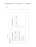 System for obfuscating identity diagram and image