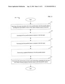 System for obfuscating identity diagram and image